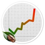 Kawa Ziarnista 1kg BRAZYLIA CREMA Świeżo Palona- Palarnia Blue Orca +GRATIS - obrazek 13