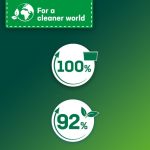 Persil Power Caps Kapsułki do Prania Zestaw MIX 120 szt. + Gratis - obrazek 6